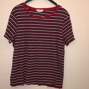 Like new plus top